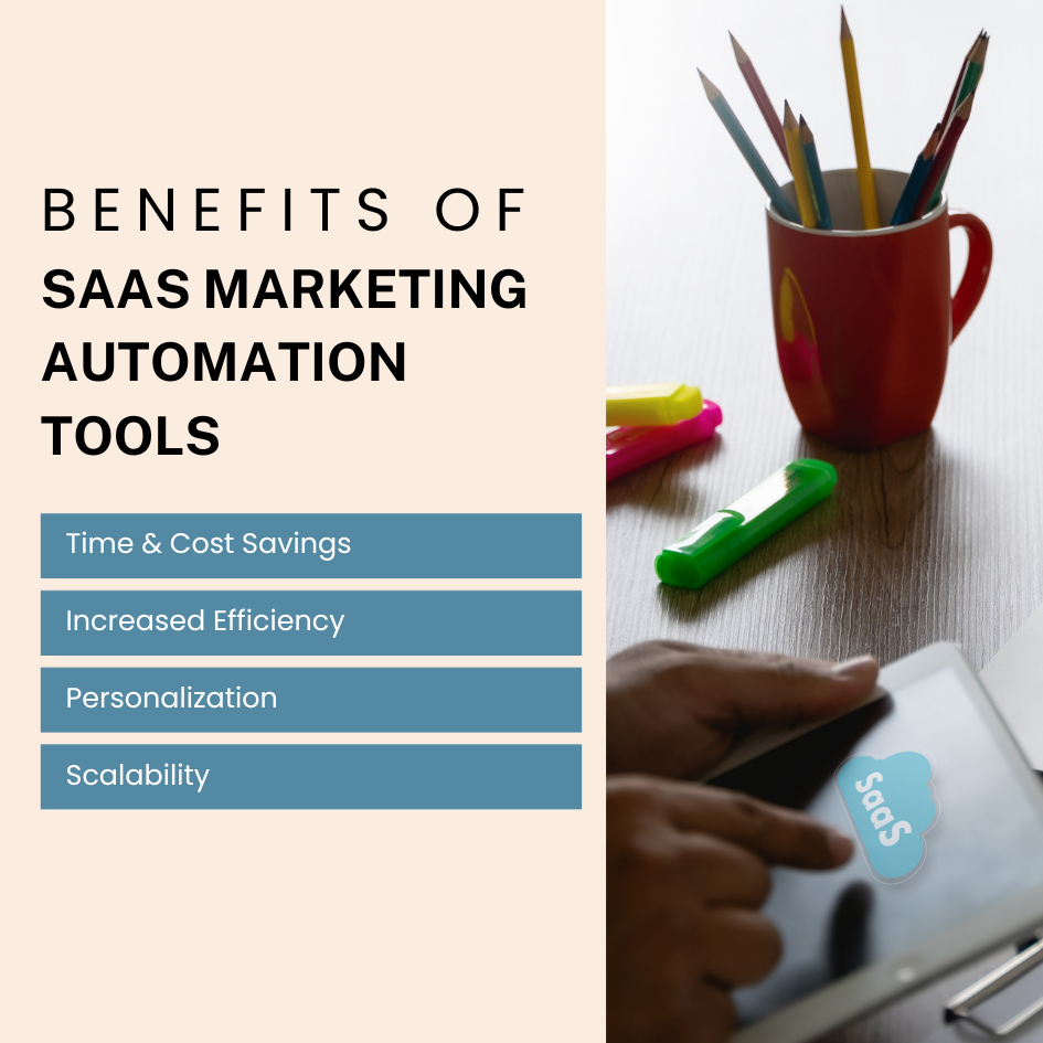 Benefits of SaaS digital marketing automation tools. Read this article for more.