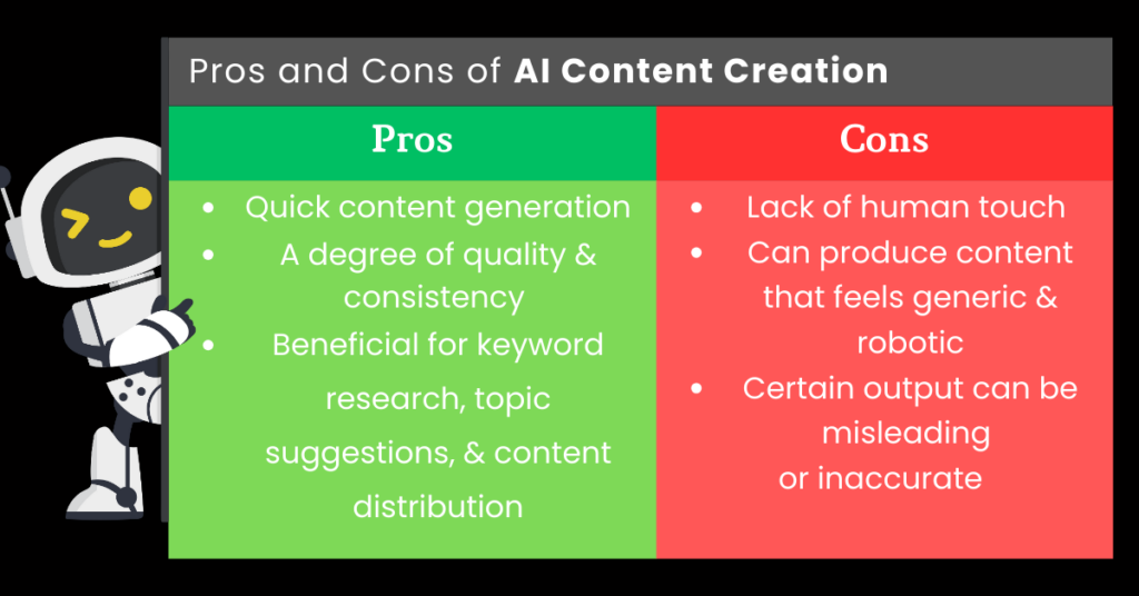 The pros and cons of AI content creation and whether or not to use it when content writing for SaaS companies.