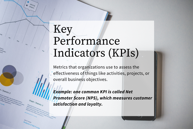 Measuring Your SaaS Video Marketing Success - KPIs explained. Read this article for more SaaS video marketing tips for beginners.