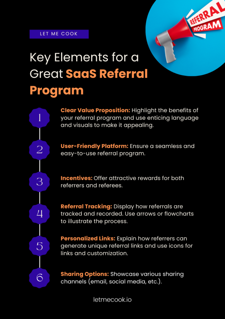 How to create a great SaaS referral program - key elements. Don't forget to read the full article for more information!
