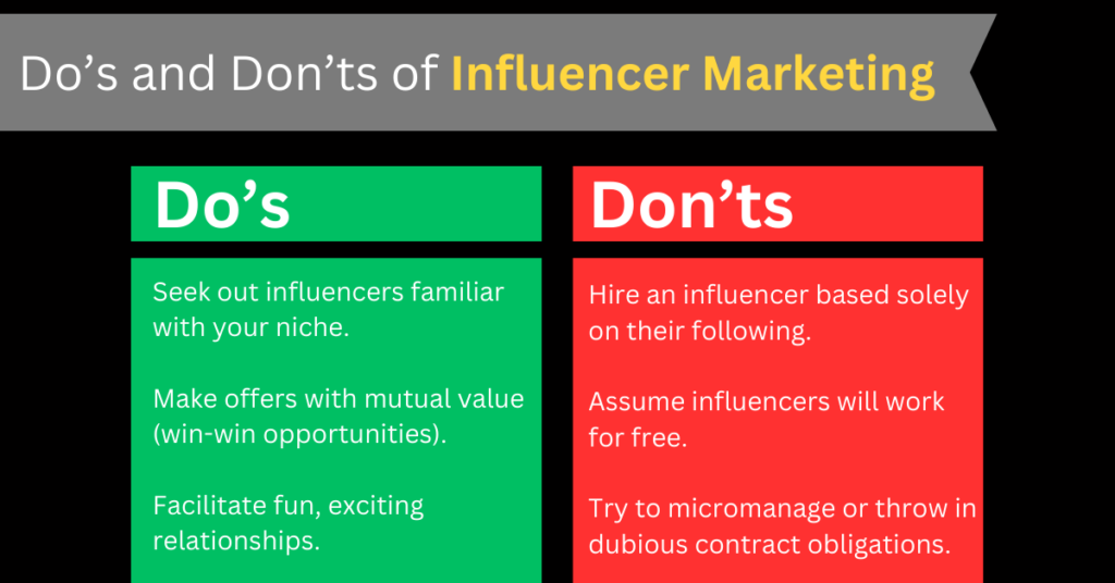 Dos and don'ts of influencer marketing. Don't forget to read the full guide on SaaS digital marketing for more strategies based on budget.