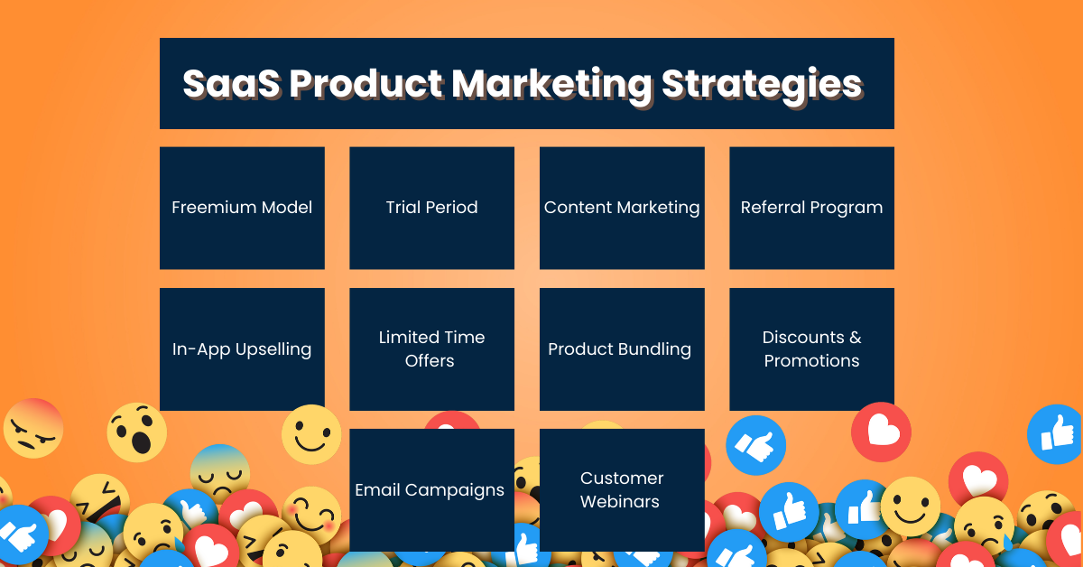Strategies for effective product marketing B2B SaaS. If you find yourself wondering, what is SaaS product marketing? This article is for you!