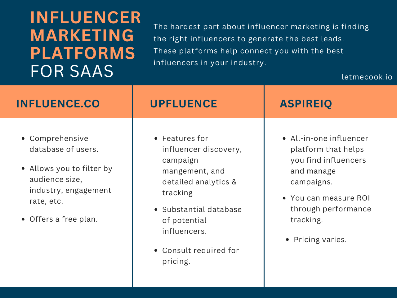 SaaS product marketing solutions - Influencer marketing platforms for SaaS. Don't miss the other 8 solutions in the full article.