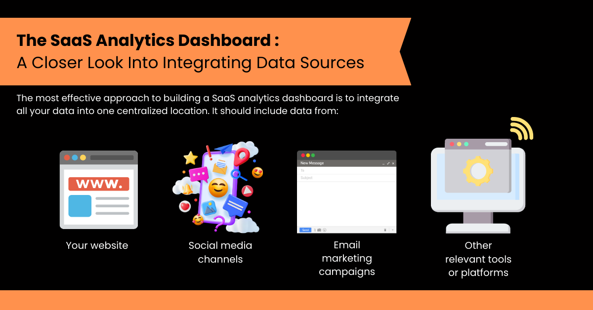 The SaaS analytics dashboard - a closer look into integrating data sources. To find out more information on your SaaS marketing dashboard, read the full article.