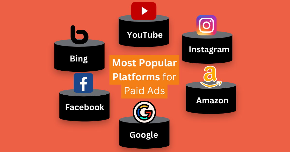 Most popular platforms for paid ads. Read the full guide on SaaS digital marketing for more information and strategies to suit any budget.
