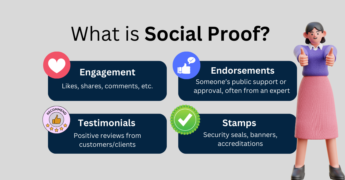 What is social proof? Find out more in this article on A/B testing for SaaS companies.