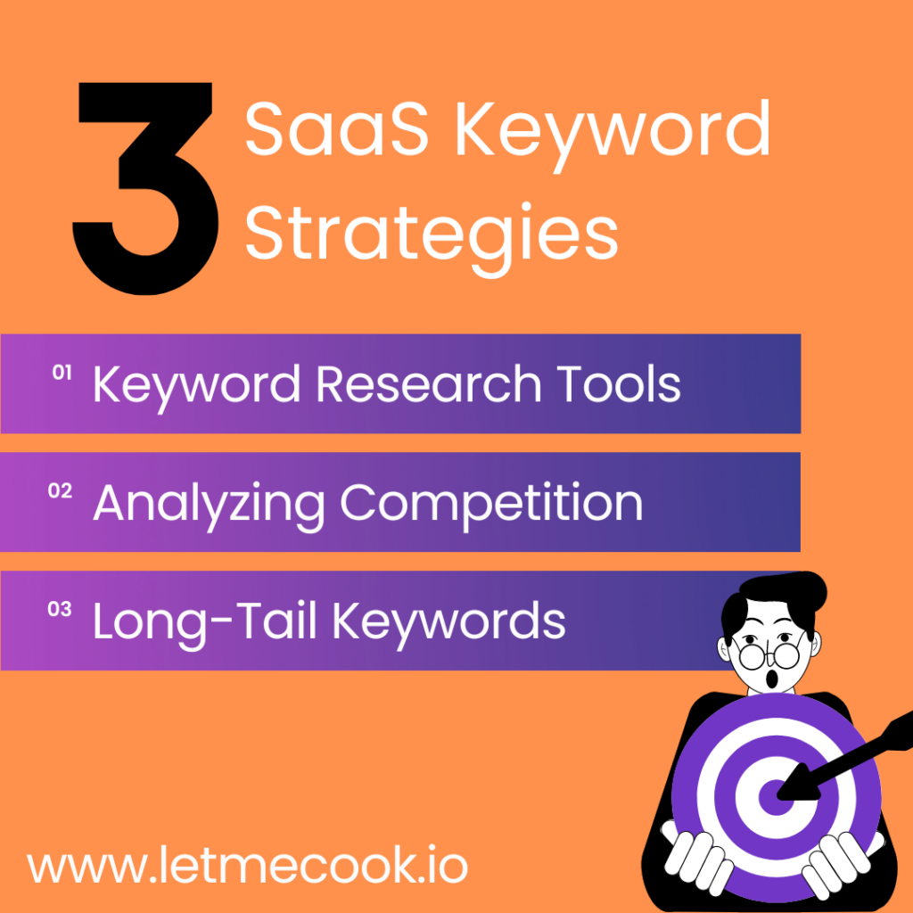 B2B SaaS content marketing blog writing tips - 3 keyword strategies for you to use. Read the full article on B2B SaaS marketing  blog posts for more SEO and keyword tips.