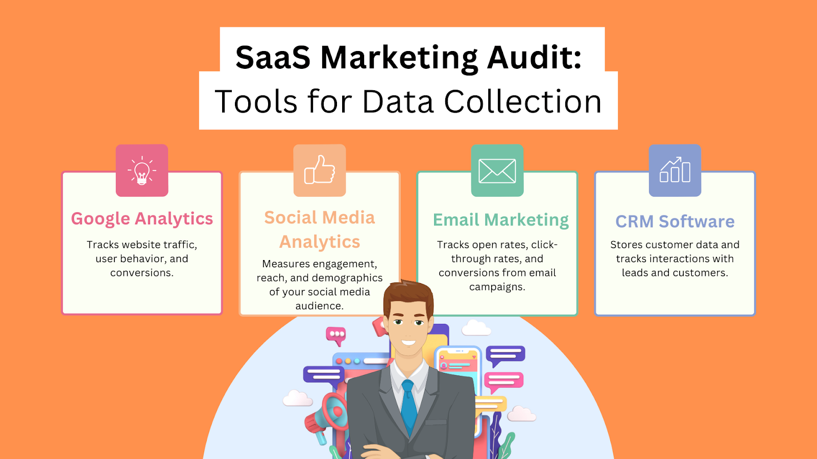 4 marketing audit tools that you can use for data collection. Read the full article for our other 10 steps to your SaaS marketing audit.
