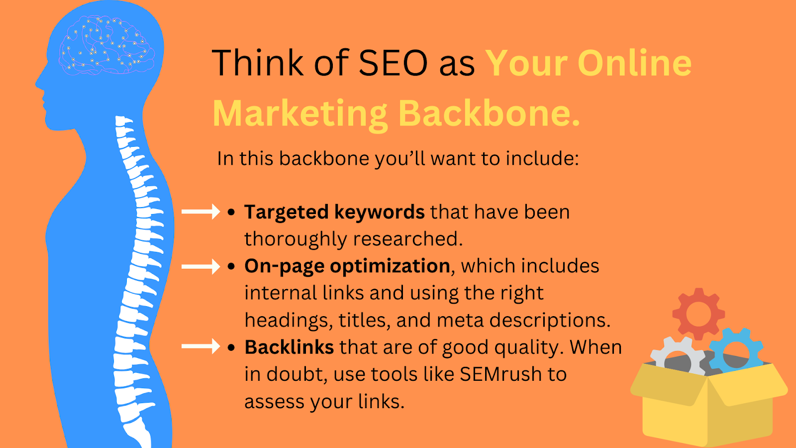 Technical SEO for SaaS businesses - scrutinize your strategy… hard. You need to think of SEO as your online marketing backbone with targeted keywords, on-page optimization, and backlinks. Read the full SaaS marketing audit 101 guide for the other 10 steps!