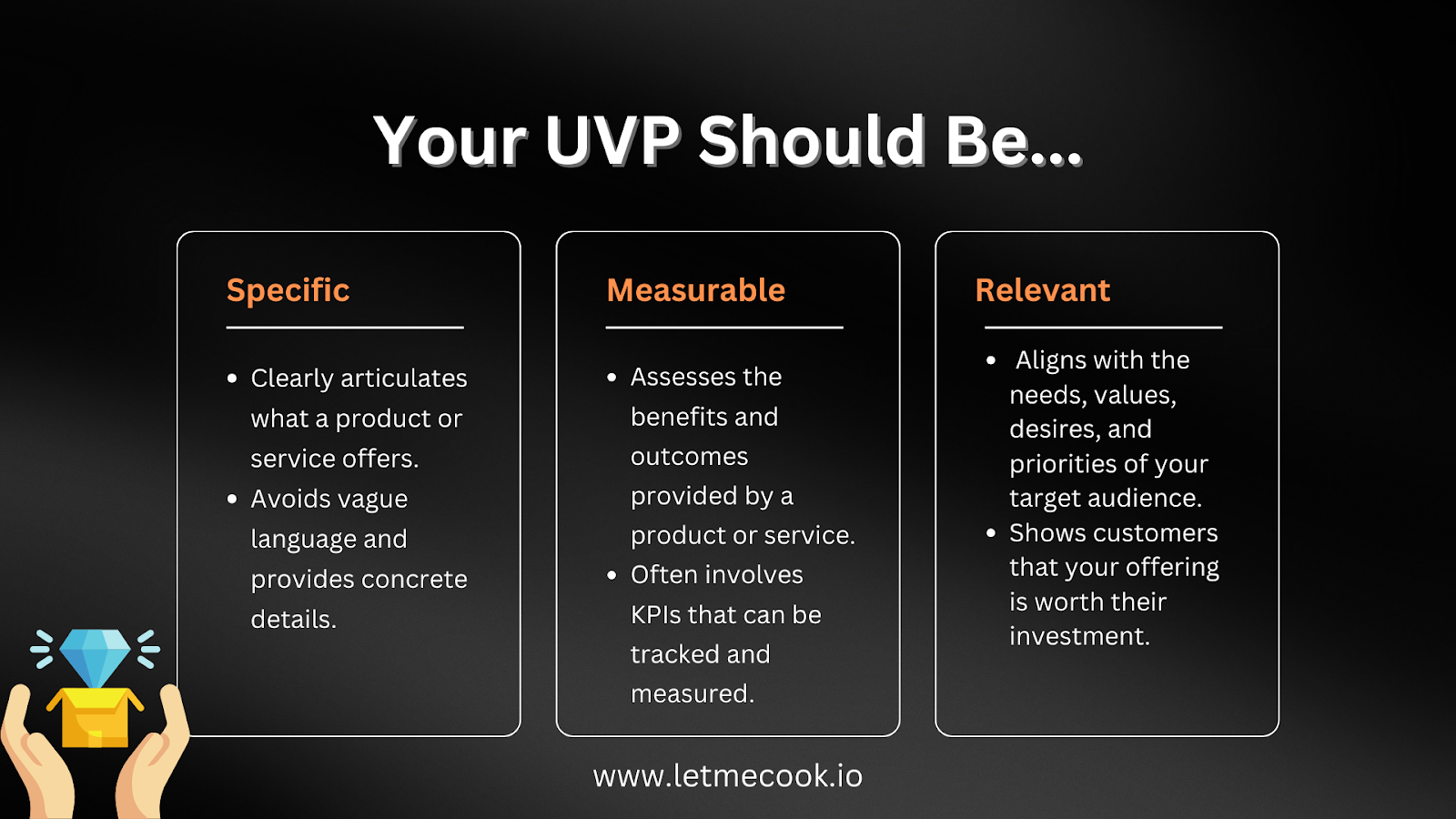 B2B SaaS product marketing is all about value. Here are three things your unique value proposition (UVP) should be. Read the full article for more information on designing your B2B SaaS go-to-market strategy.