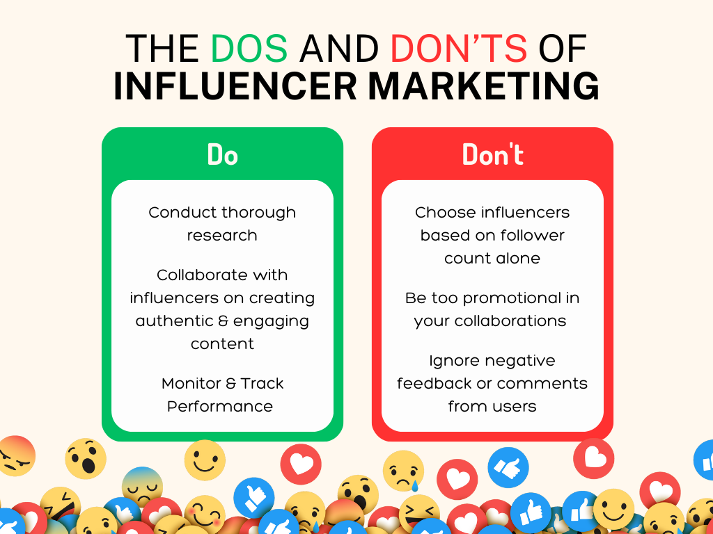 The dos and don'ts of influencer marketing. Read the full article for more useful information and strategies when looking to use influencer marketing for SaaS products.