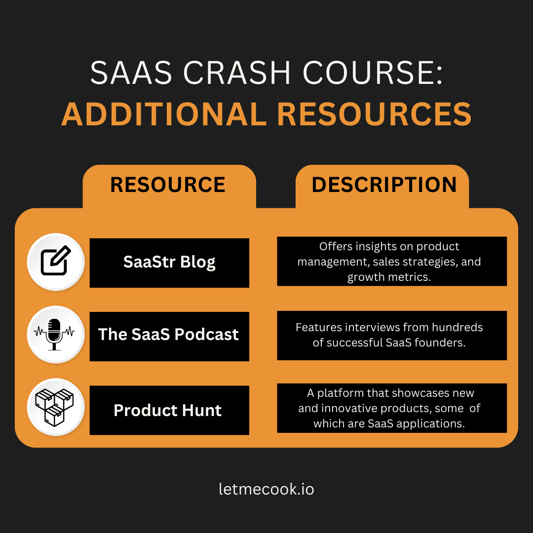 SaaS crash course - additional resources. Don't miss the full article for more information on SaaS marketing books, courses, jobs, and more!