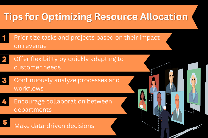 5 tips for optimizing resource allocation when creating your B2B SaaS org structure. Read the full article for more helpful elements to creating an effective and efficient SaaS company organizational structure.