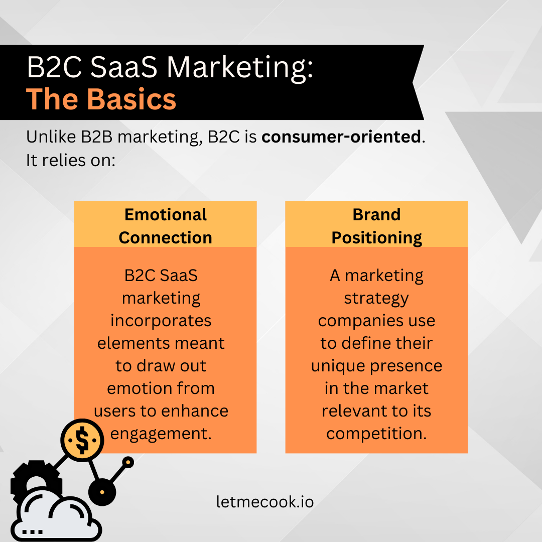 B2C SaaS marketing basics. Unlike B2B SaaS marketing, B2C SaaS marketing is consumer oriented. It relies on emotional connection and brand positioning. Read the full B2C SaaS marketing guide for more!