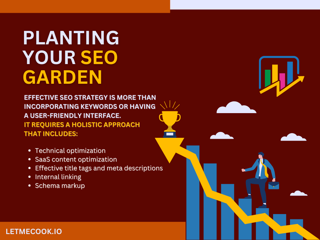 It's time to plant your garden using these SaaS best on-page SEO practices. Read the full guide for more benefits, best practices, and key metrics to track for when you optimize your website's on-page SEO.
