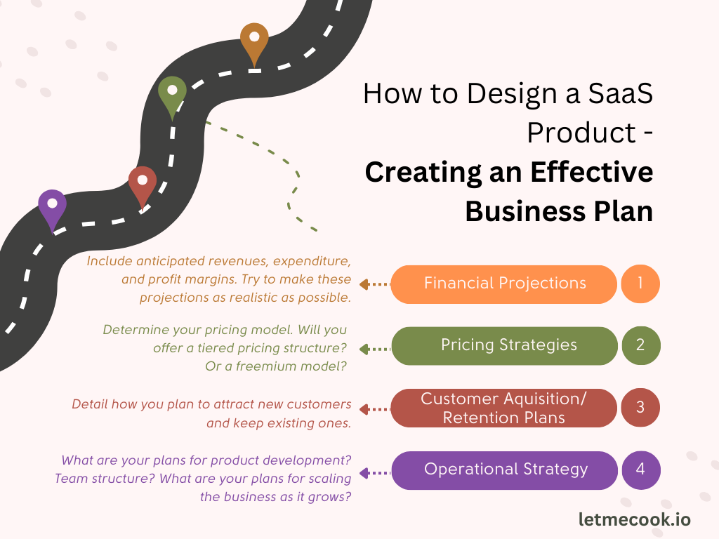 4 key steps to creating an effective SaaS business plan for your product. If you want to learn how to design a SaaS product, read the complete guide to learn how to do it from start to finish.