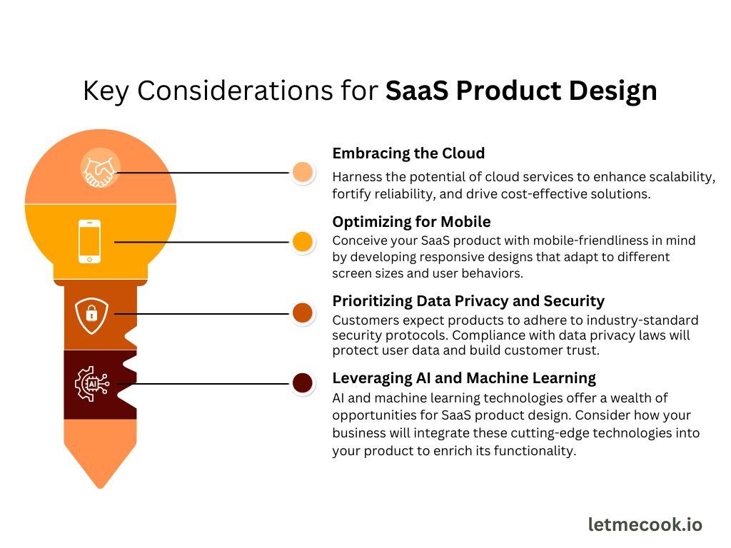 4 key considerations for SaaS product design. If you want to learn how to design a SaaS product, read the full guide to learn how to do it from start to finish.