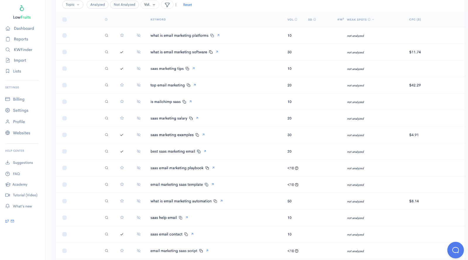 The best part about using LowFruits as a SEO keyword research tool? It finds untapped, low-competition keywords to give you a competitive edge. Want to know more about this tool? Read our full LowFruits review to find out all you need to know.