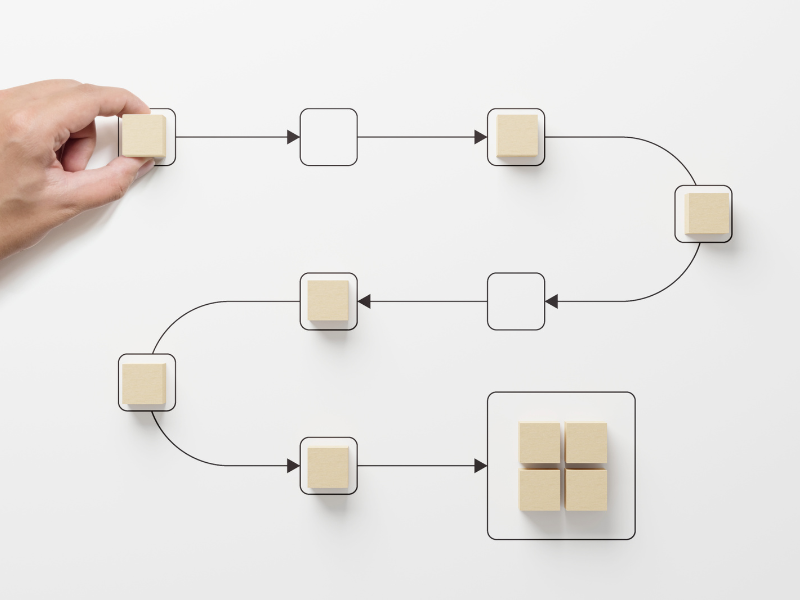 Building processes and systems as a startup means documenting a collection of actions that get a certain result when done the right way. Read the full article for more helpful information on how to build marketing processes, not dependancies.