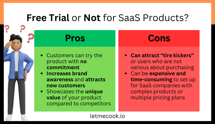 Should you offer  free trial or not for SaaS products? Here are the pros and cons. Don't miss the rest of the article for all your need-to-now information on how to price your SaaS product for the best chance at success!